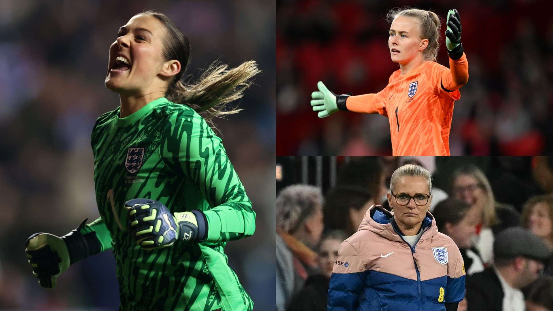 團隊現狀的 團隊現狀的